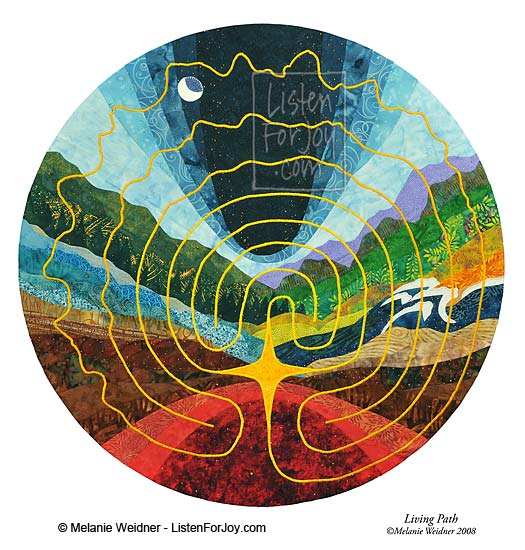 Living-Path – Compass Dreamwork